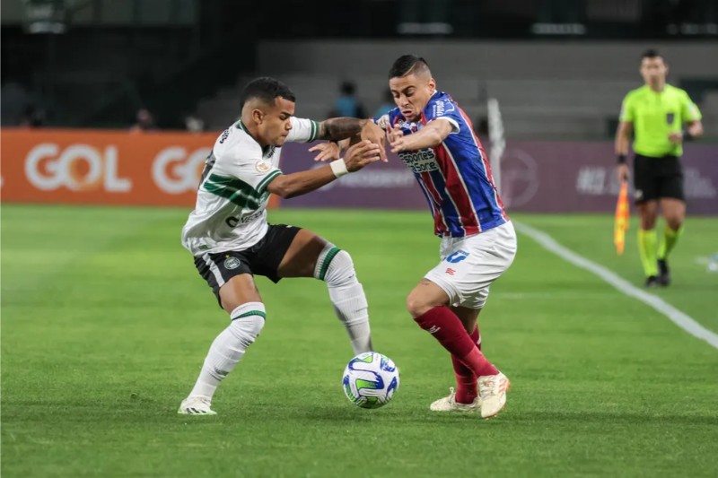 Coritiba vs Bahia